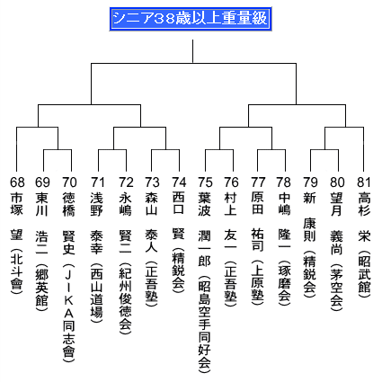 b0131947_19433162.png