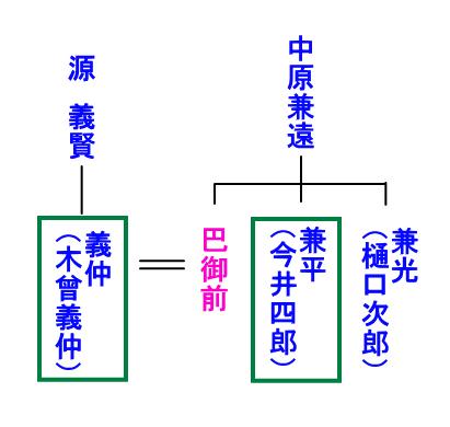 e0040579_714517.jpg