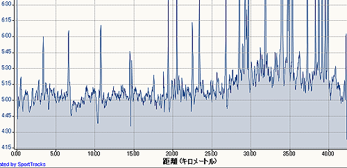 e0153022_210024.gif