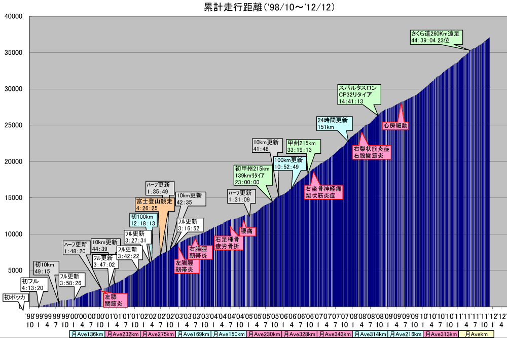 e0153022_15504098.gif