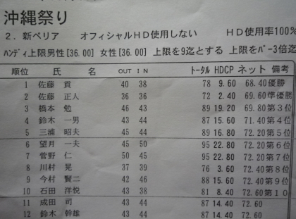 f0080631_2125031.jpg