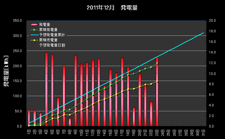 b0245008_1175499.png