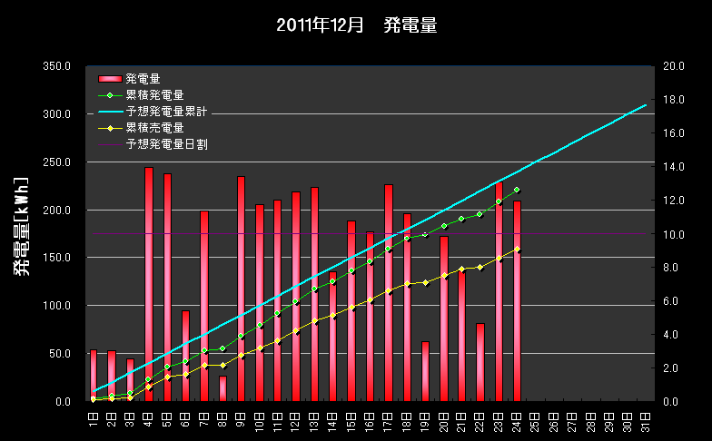 b0245008_2303059.png
