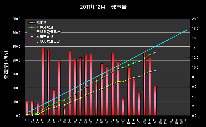 b0245008_795770.png