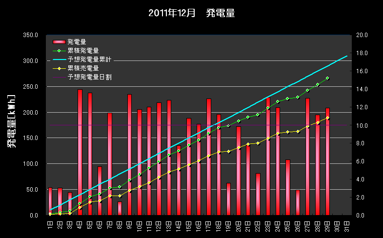 b0245008_2252854.png