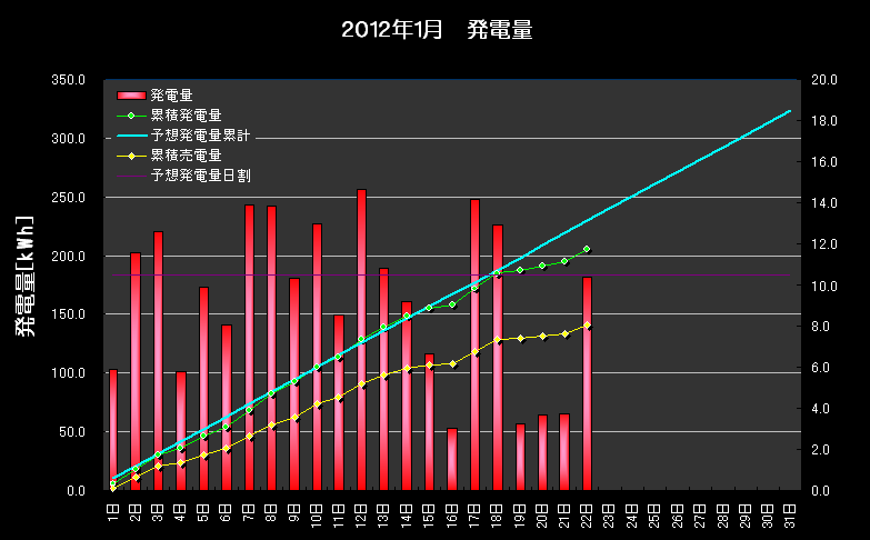 b0245008_2383334.png