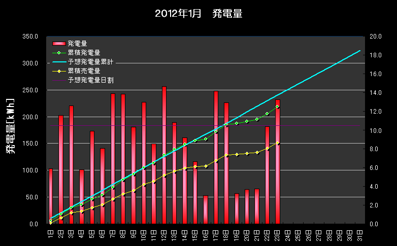 b0245008_23293072.png