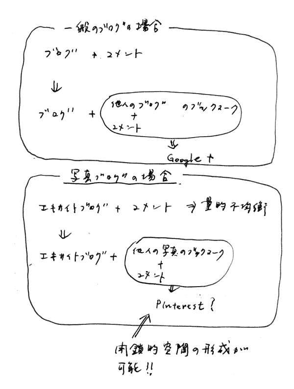 d0112463_1254192.png