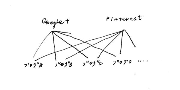 d0112463_3525068.png