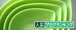 人気ブログランキングへ♪