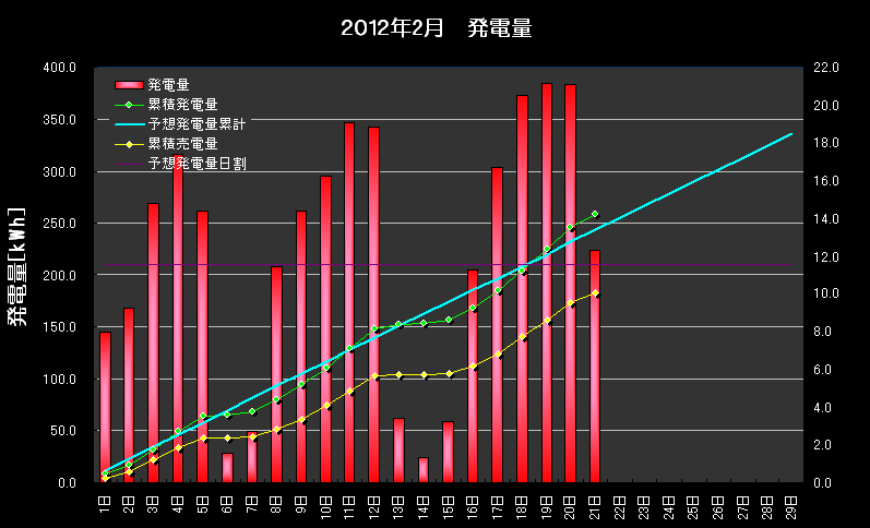 b0245008_2213564.png