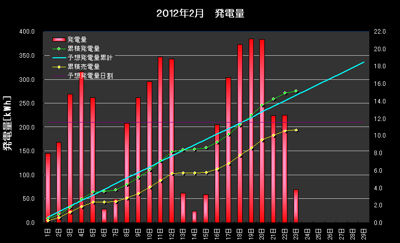 b0245008_230747.png