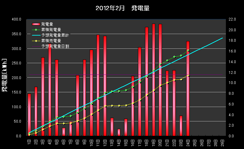 b0245008_2233492.png