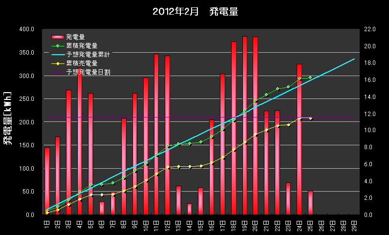 b0245008_2156174.png