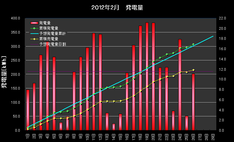 b0245008_2162373.png