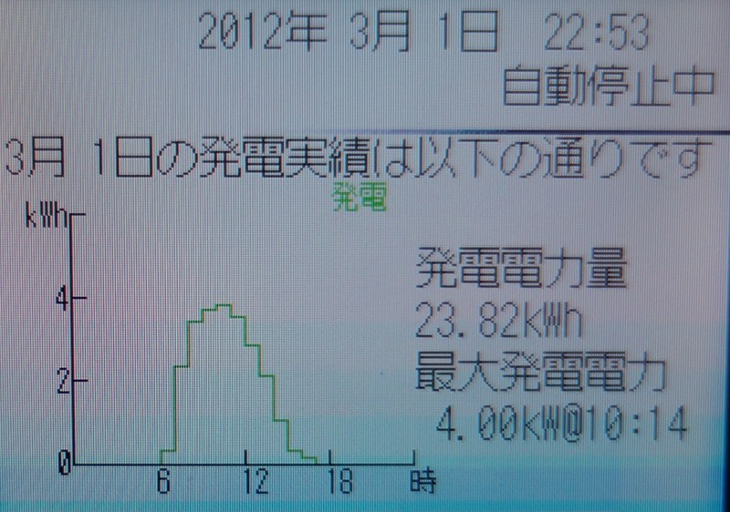 d0224624_7145640.jpg
