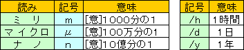 a0019082_23384249.gif