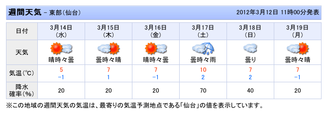 c0198263_143626100.png