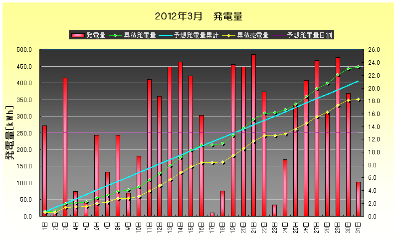 b0245008_21361943.png