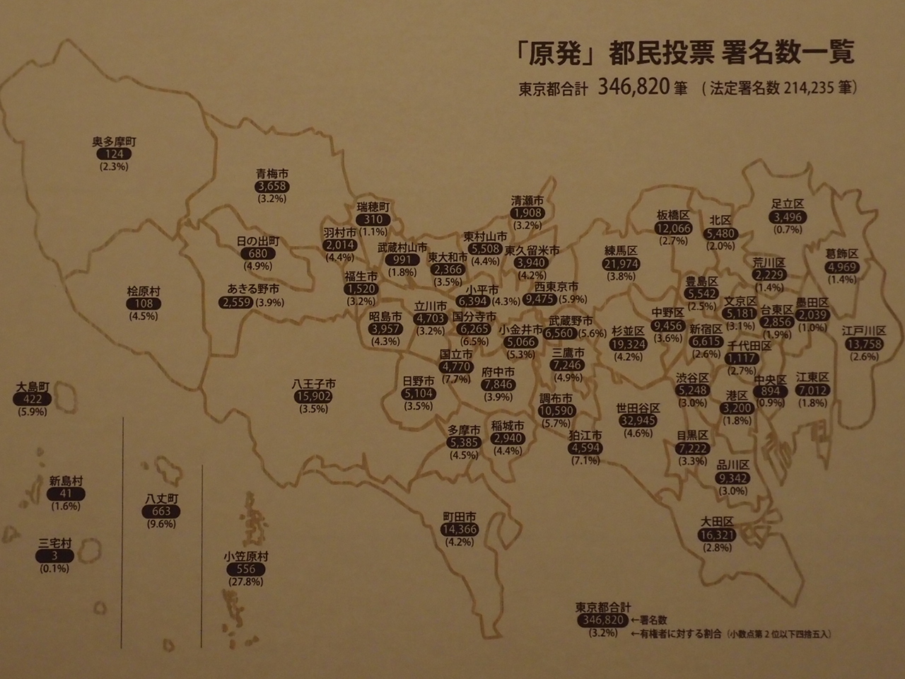 a0073000_035246.jpg