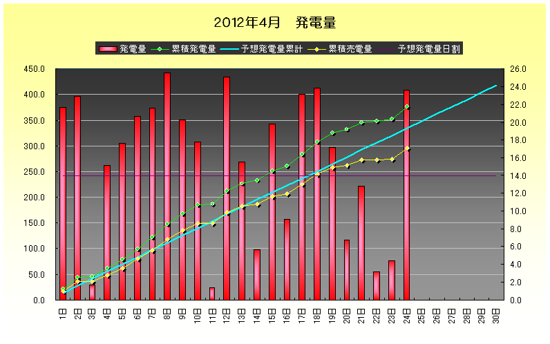 b0245008_2249416.png