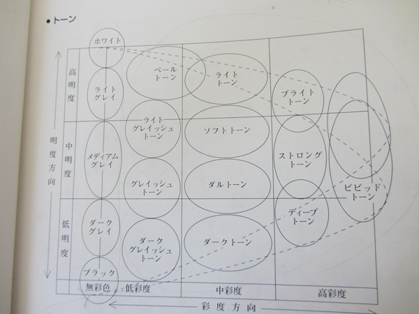 e0033301_1311156.jpg
