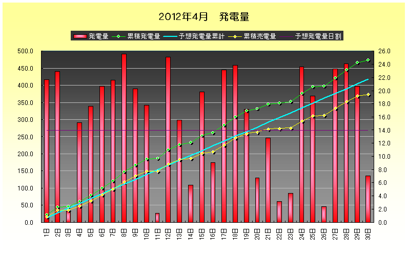 b0245008_2195650.png