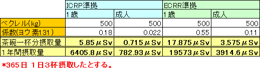 a0019082_208549.gif