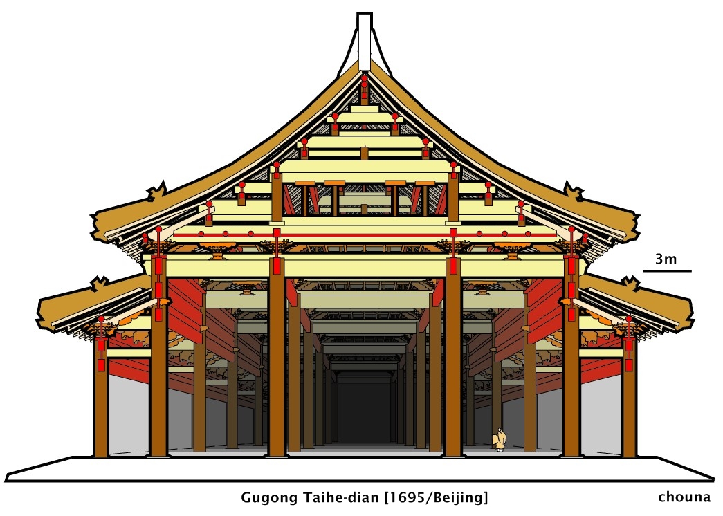 部材 柱 繋ぐ 柱 建築 を と 日本