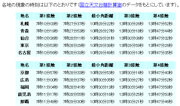 c0072801_8252933.png
