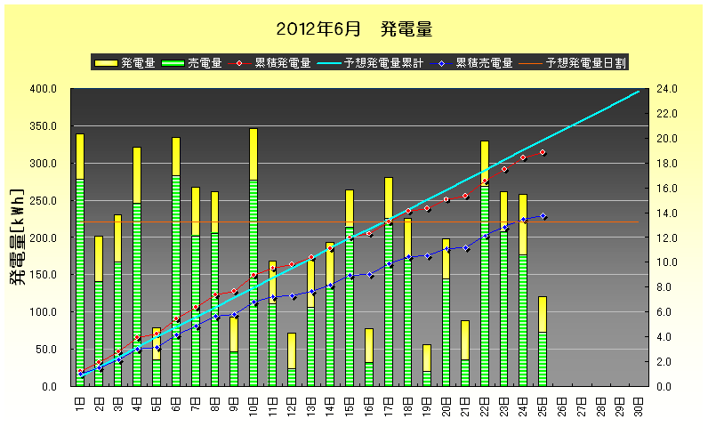 b0245008_20594168.png
