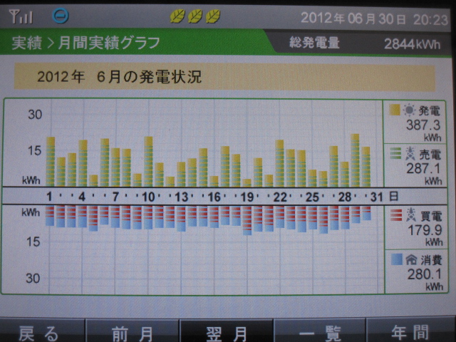b0245008_21315238.jpg