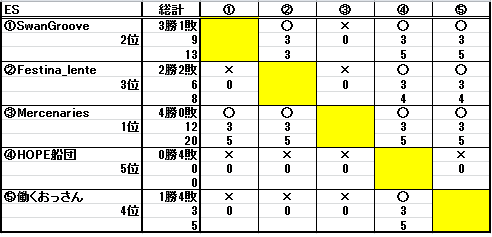 b0208810_2252972.png