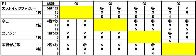 b0208810_2254320.png