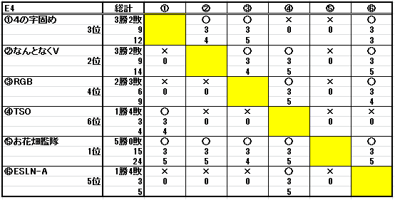 b0208810_2261037.png
