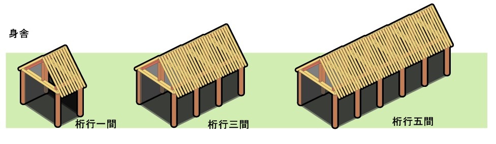 唐建築の導入 : ひとかかえ大きな木 唐建築の導入 : ひとかかえ大きな木