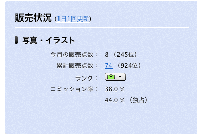 c0214190_028530.png