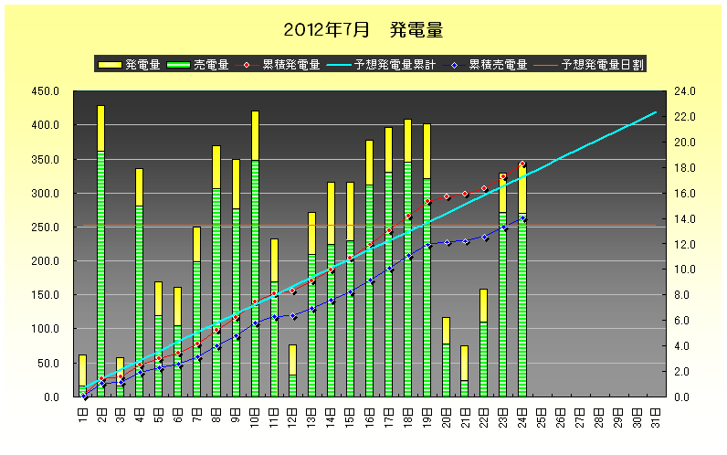b0245008_221966.png