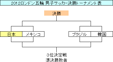 a0019082_1115853.gif