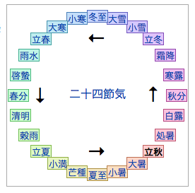 b0150018_20205885.png