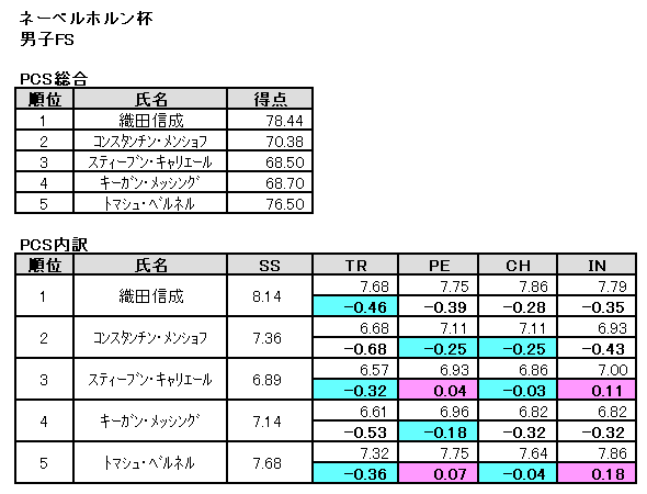 b0122046_11393218.png