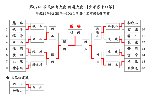 d0231858_6482914.png