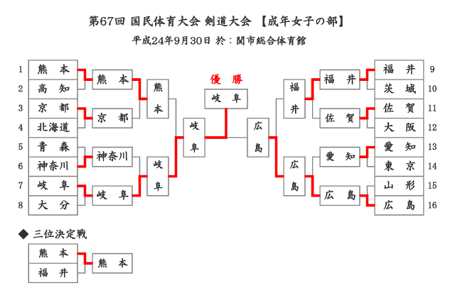 d0231858_6485013.png