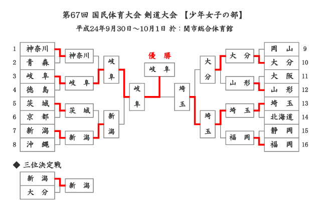 d0231858_648727.png