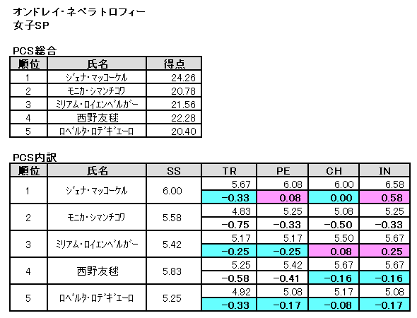 b0122046_10341457.png