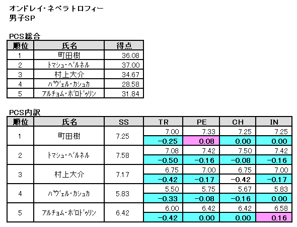 b0122046_11204658.png