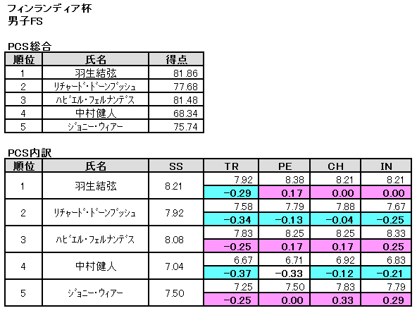 b0122046_1457079.png