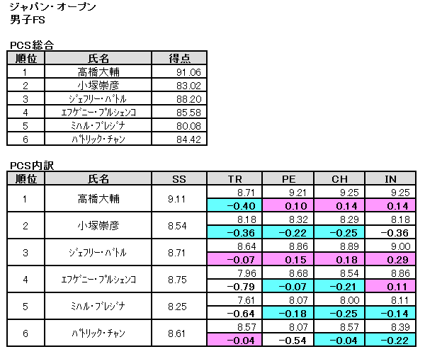 b0122046_20443441.png
