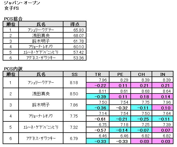 b0122046_20474336.png