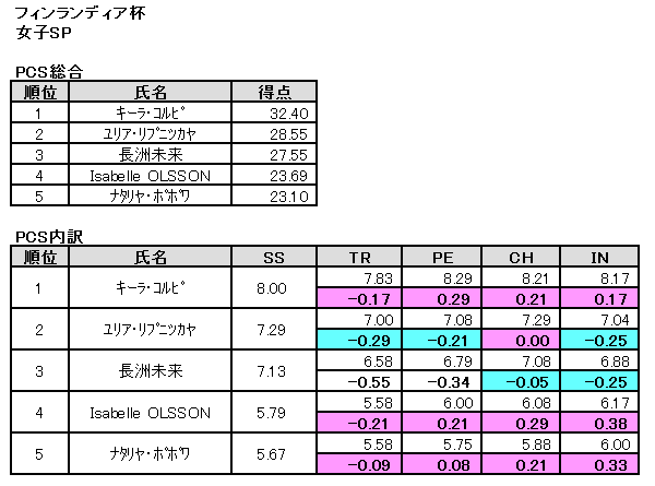 b0122046_236149.png